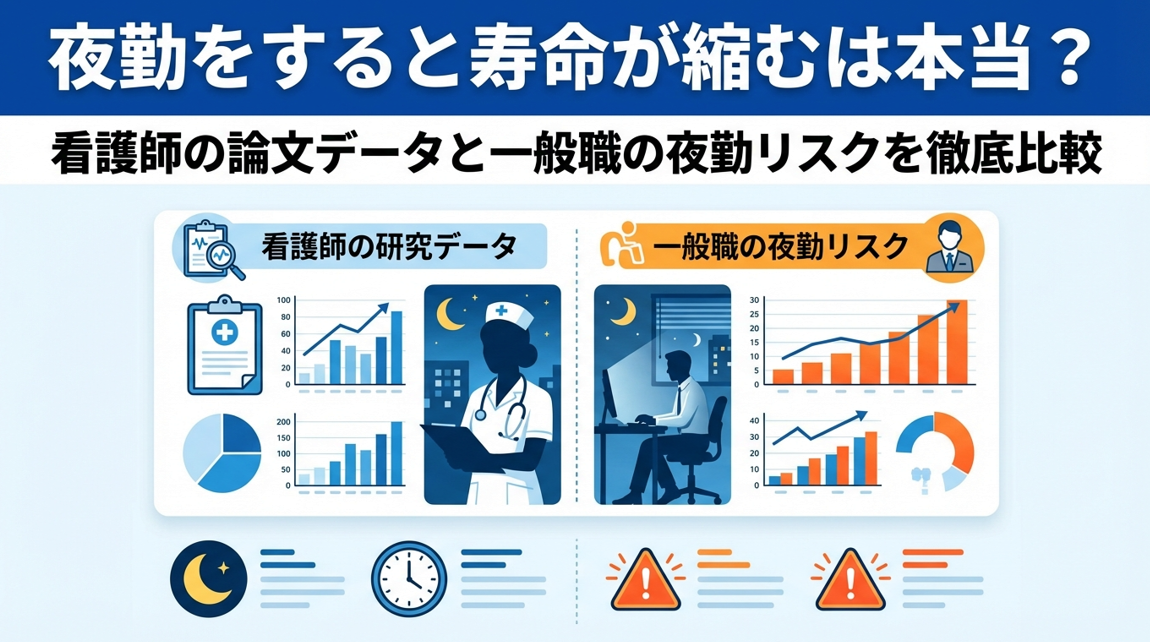 夜勤をすると寿命が縮むは本当？看護師の論文データと一般職の夜勤リスクを徹底比較
